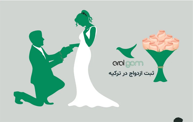 ثبت ازدواج بین الملل