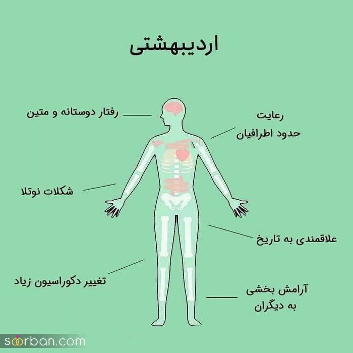 عکس پروفایل متولد اردیبهشت جدید / همراه با خصوصیات مناسب پروفایل