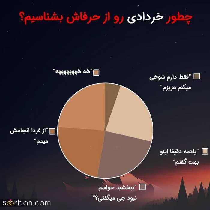 عکس پروفایل متولد خرداد جدید / همراه با خصوصیات مناسب پروفایل