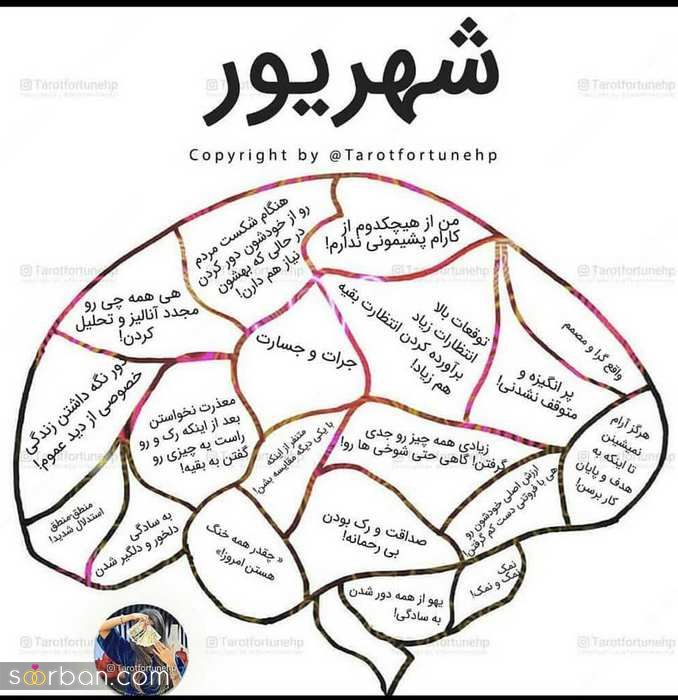 عکس پروفایل متولد شهریور جدید / همراه با خصوصیات مناسب پروفایل