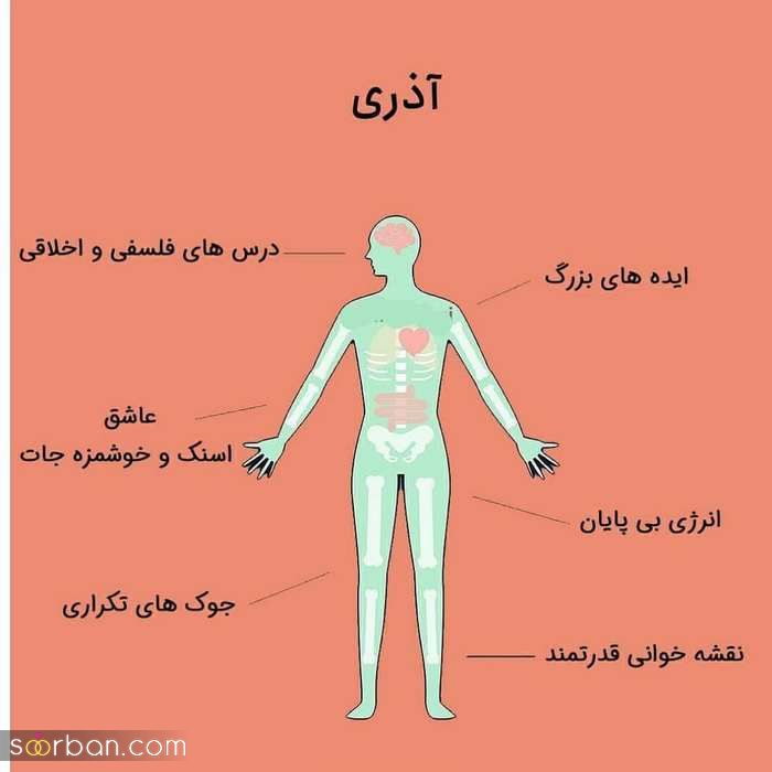 عکس پروفایل متولد آذر جدید / همراه با خصوصیات مناسب پروفایل