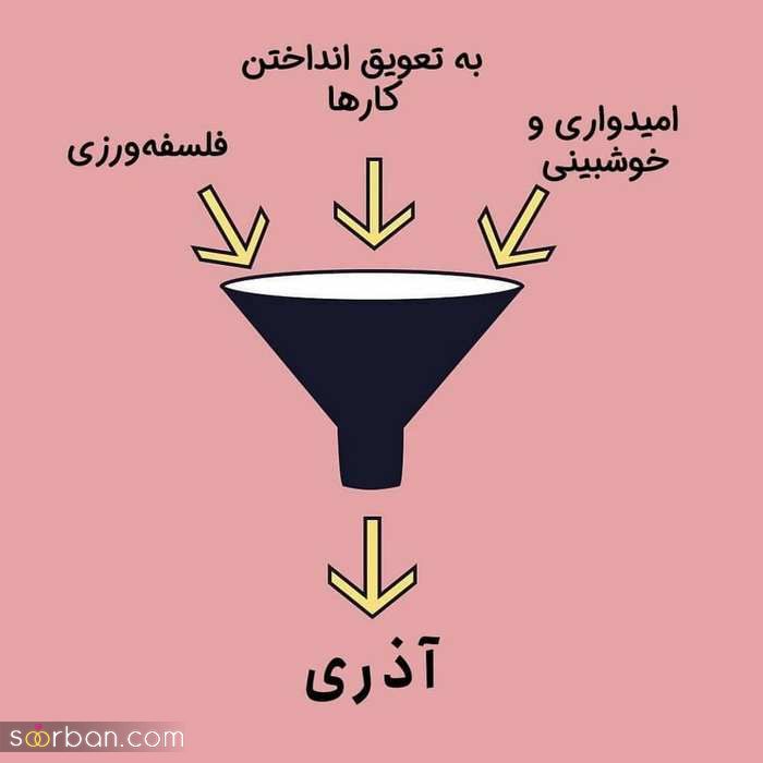 عکس پروفایل متولد آذر جدید / همراه با خصوصیات مناسب پروفایل