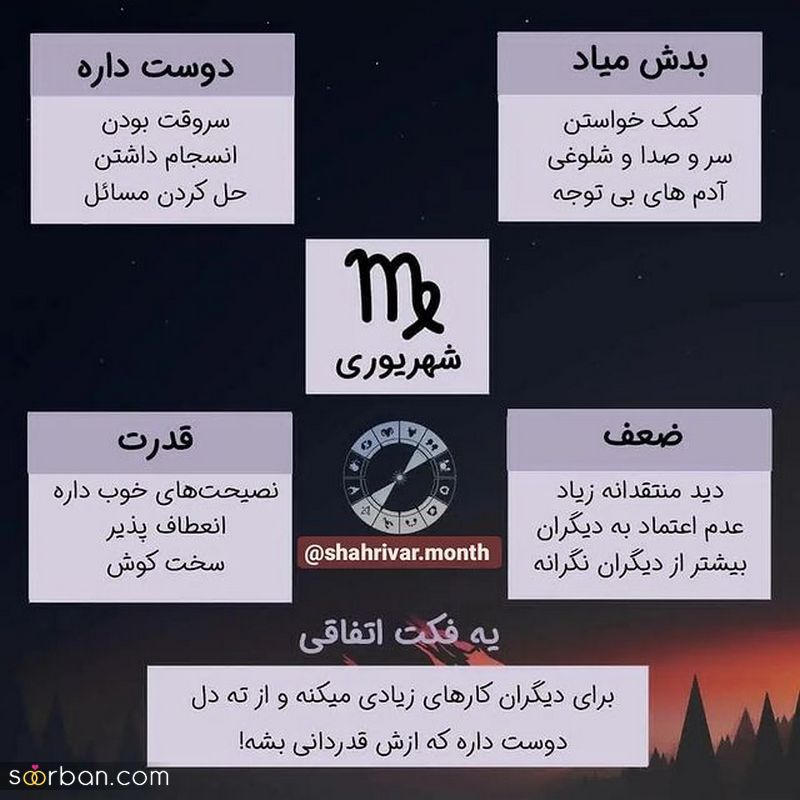 پروفایل تولد شهریوری 1401 برای استوری و تبریک در فضای مجازی (نرم افزار چتی)