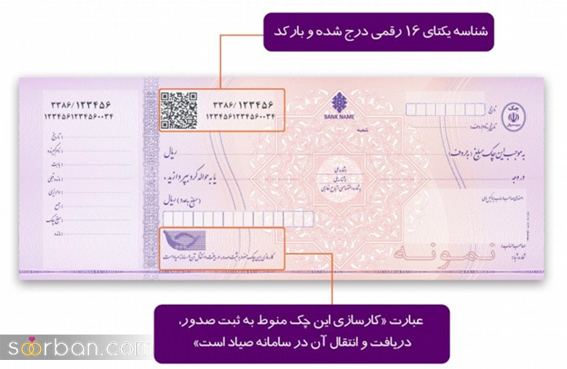 راهنمای ثبت چک صیادی در سامانه صیاد از طریق تلفن همراه