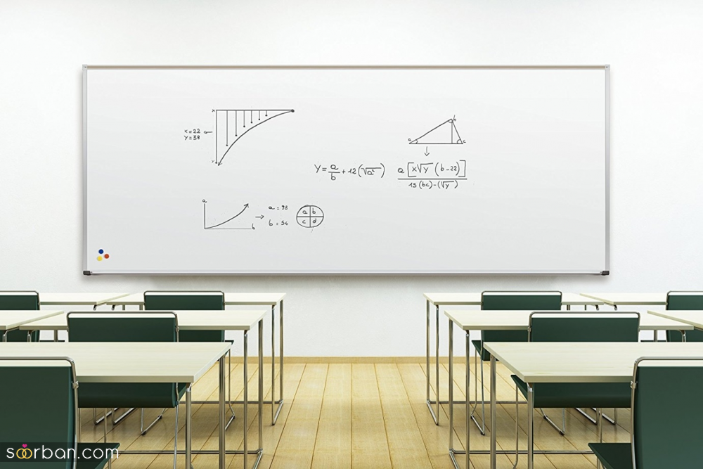 استخدام معلم