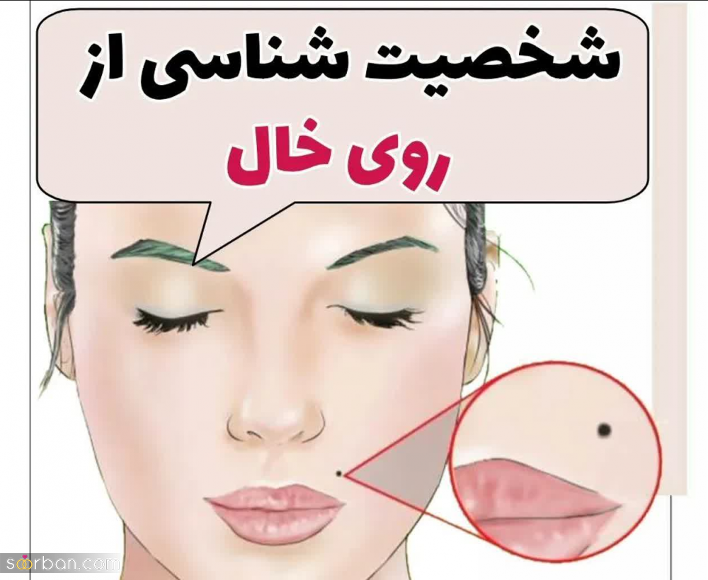 هر خال روی بدنتان ابعاد شخصیت شما را لو می‌دهد! | شخصیت شناسی هندو و چینی از روی خال صورت و بدن