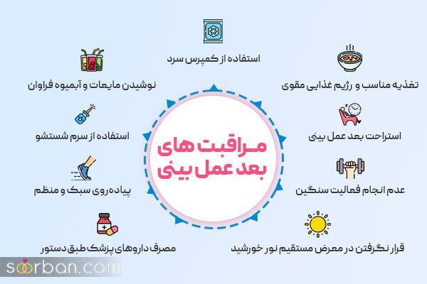 استراحت بعد از عمل بینی؛ برای عمل بینی چند روز باید استراحت کرد؟