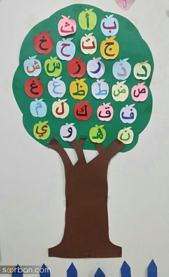 تزیین حروف الفبا برای کلاس اول | تزیین حروف الفبا با 30 ایده عالی برای دهه نودی های شیطون!