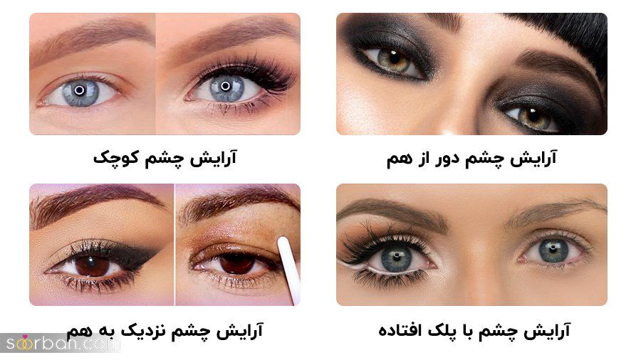 زیباترین فرم چشم کدام است؟ (8 معیار + عکس و مقایسه کشورها)