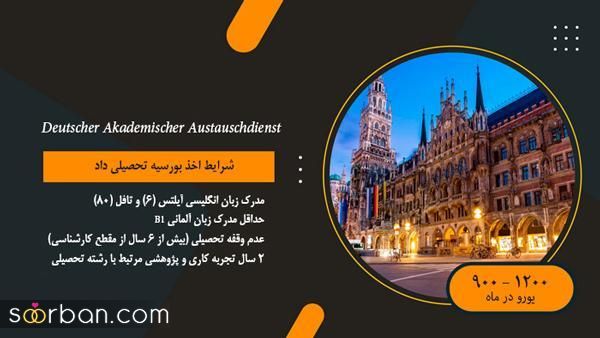 بهترین بورسیه آلمان [2024] + شرایط تحصیل رایگان در آلمان
