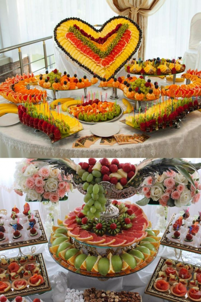 برای هر نفر در عروسی چقدر میوه و شیرینی بخریم؟ [جدول دقیق + فرمول محاسبه ۱۴۰۴]