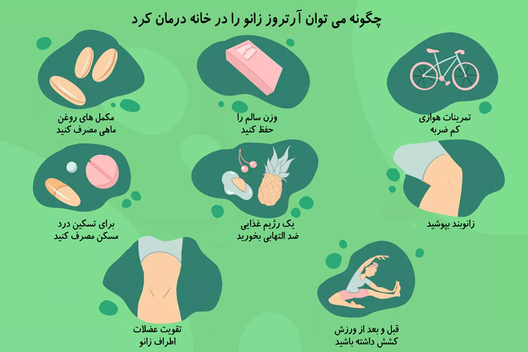 آرتروز زانو و درمانهای بدون جراحی