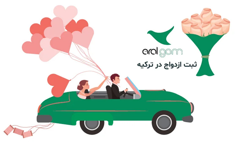 ثبت ازدواج بین الملل