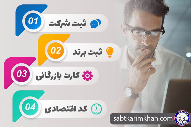 ثبت شرکت و علامت تجاری در موسسه ثبتی کریم خان